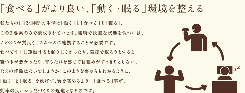 「食べる」がより良い、「動く・眠る」環境を整える